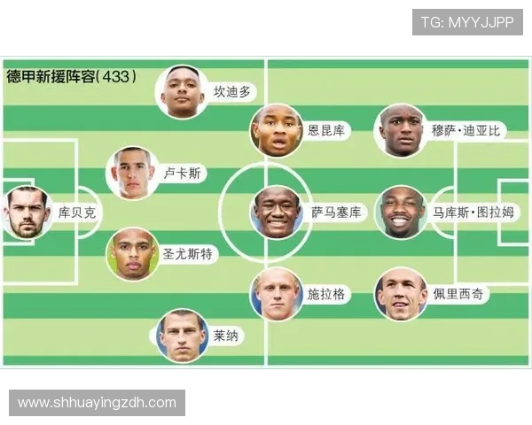 德甲转会窗口回顾，新援表现及老将转会引发关注与讨论