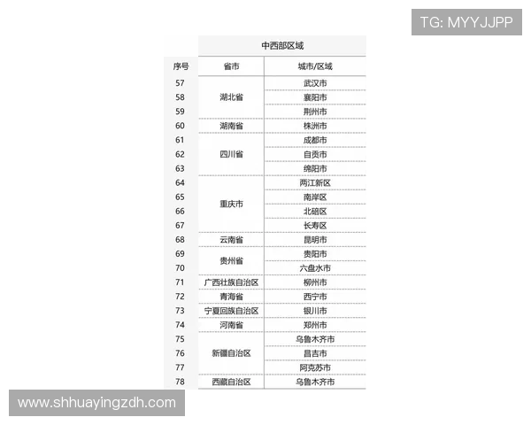 西甲外围动态：多支球队引援动作频频，联赛竞争格局或将重塑