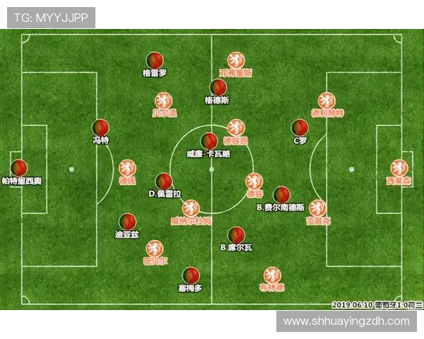 C罗战术体系调整