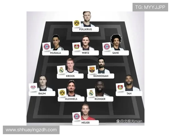 德甲球队阵容排名