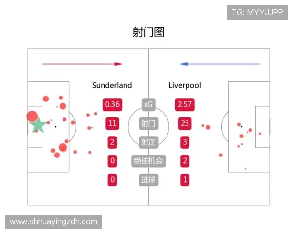 曼联队内竞争格局 曼联队内竞争格局