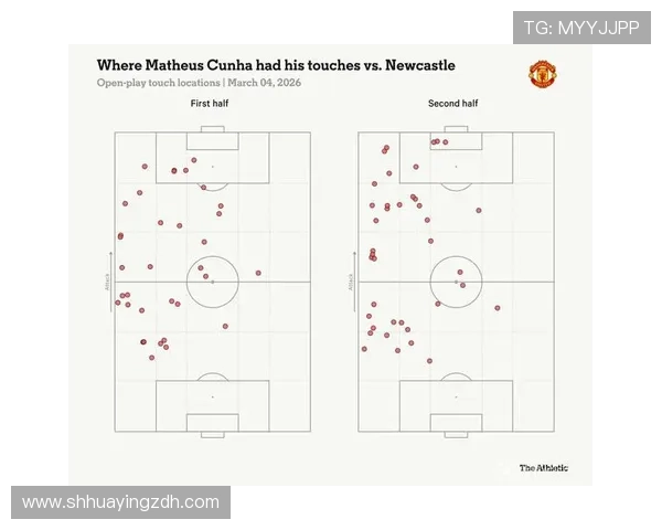 曼联锋线效率问题显现,对赛季争冠形势形成制约 曼联锋线效率问题显现,对赛季争冠形势形成制约