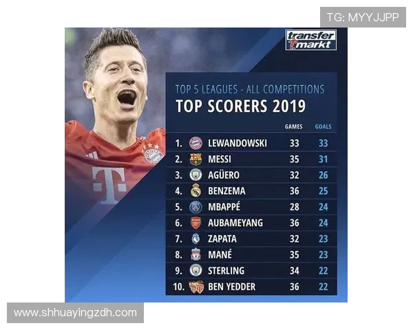 本泽马与阿圭罗:终结效率及战术角色对比分析 本泽马与阿圭罗:终结效率及战术角色对比分析