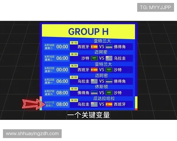 H组出线概率大洗牌